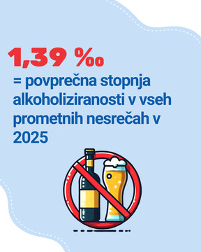 Kopija izdelka INFOGRAFIKA 1.1 (Instagram Post (45)) (1)
